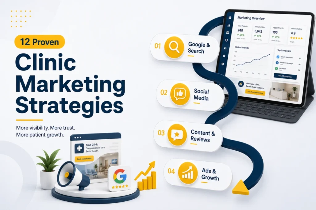 Proven Clinic Marketing Strategies Helping Dubai Clinics